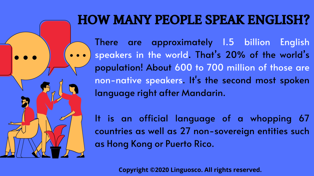 English is the second most spoken language in the world, right after Mandarin