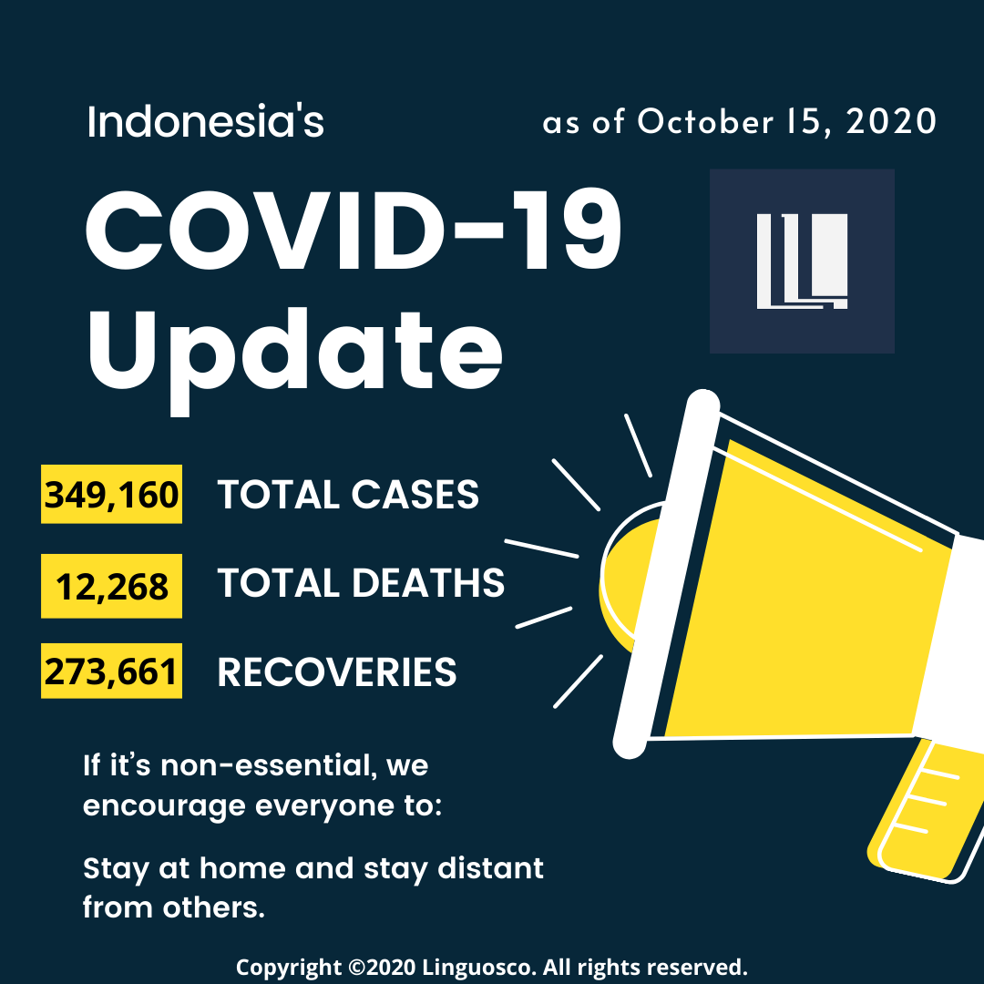 Indonesia Covid 19 October 2020